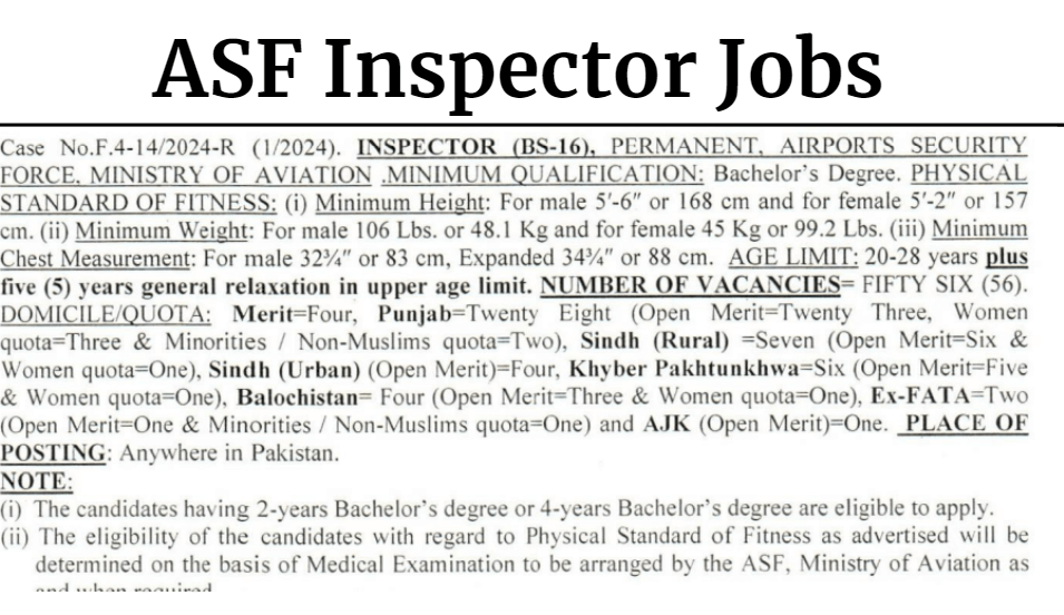 ASF Inspector Jobs 2024 FPSC