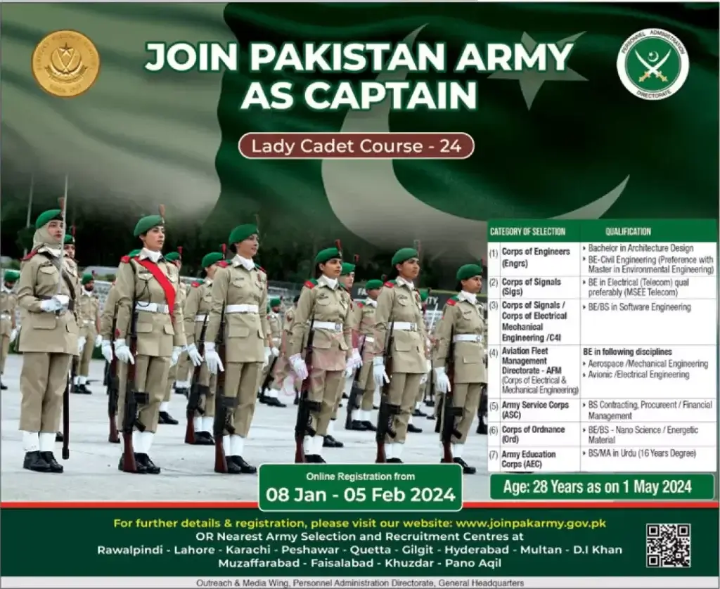 Join the Lady Cadet Course LCC 24 and the Pakistan Army as Captain Jobs (2024)