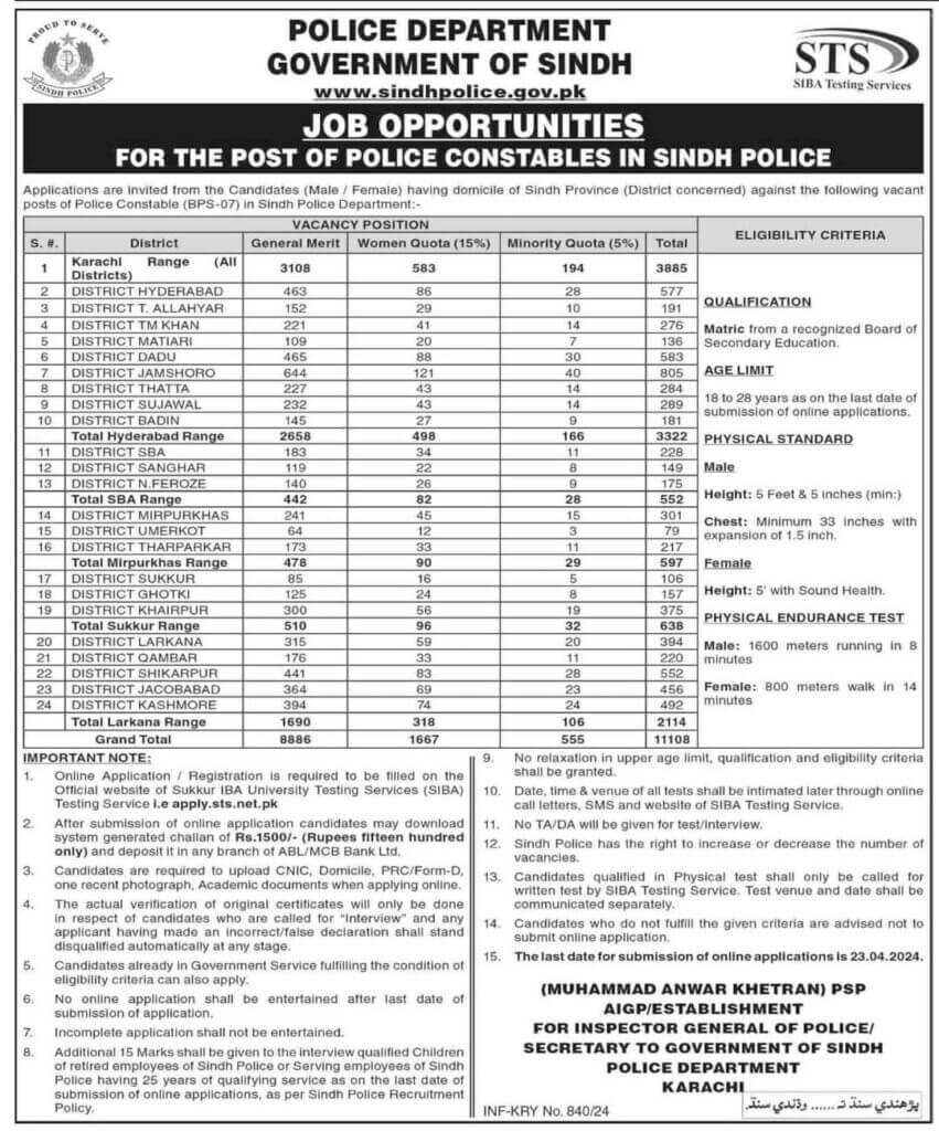 Application-Form-Sindh-Police