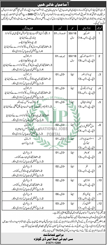 CMT-sd-Golra-Jobs-Advertisement-2024